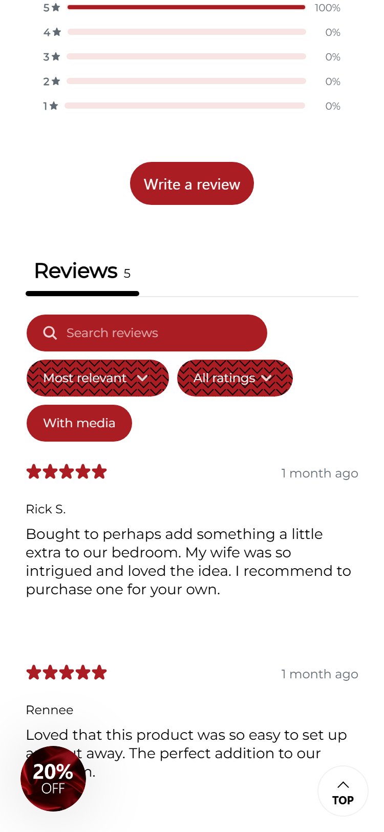 Sportsheets — Reviews (text only, low count)